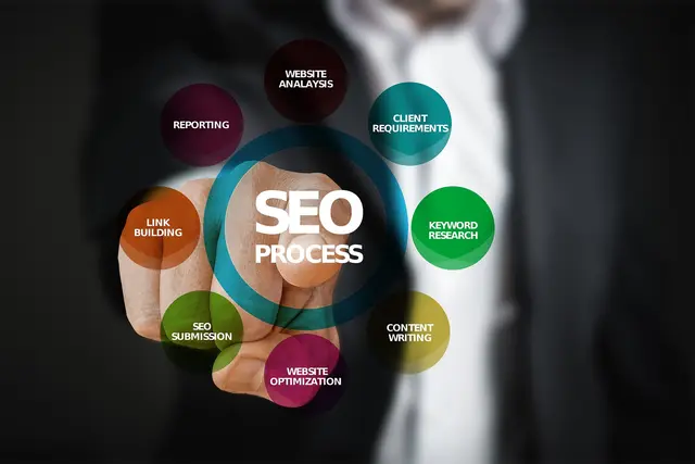 Optimize 360, Agence SEO